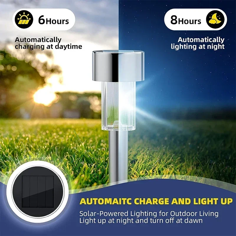 Solar Outdoor Lights Garden La - Renewable Energy Project 评论和价格
